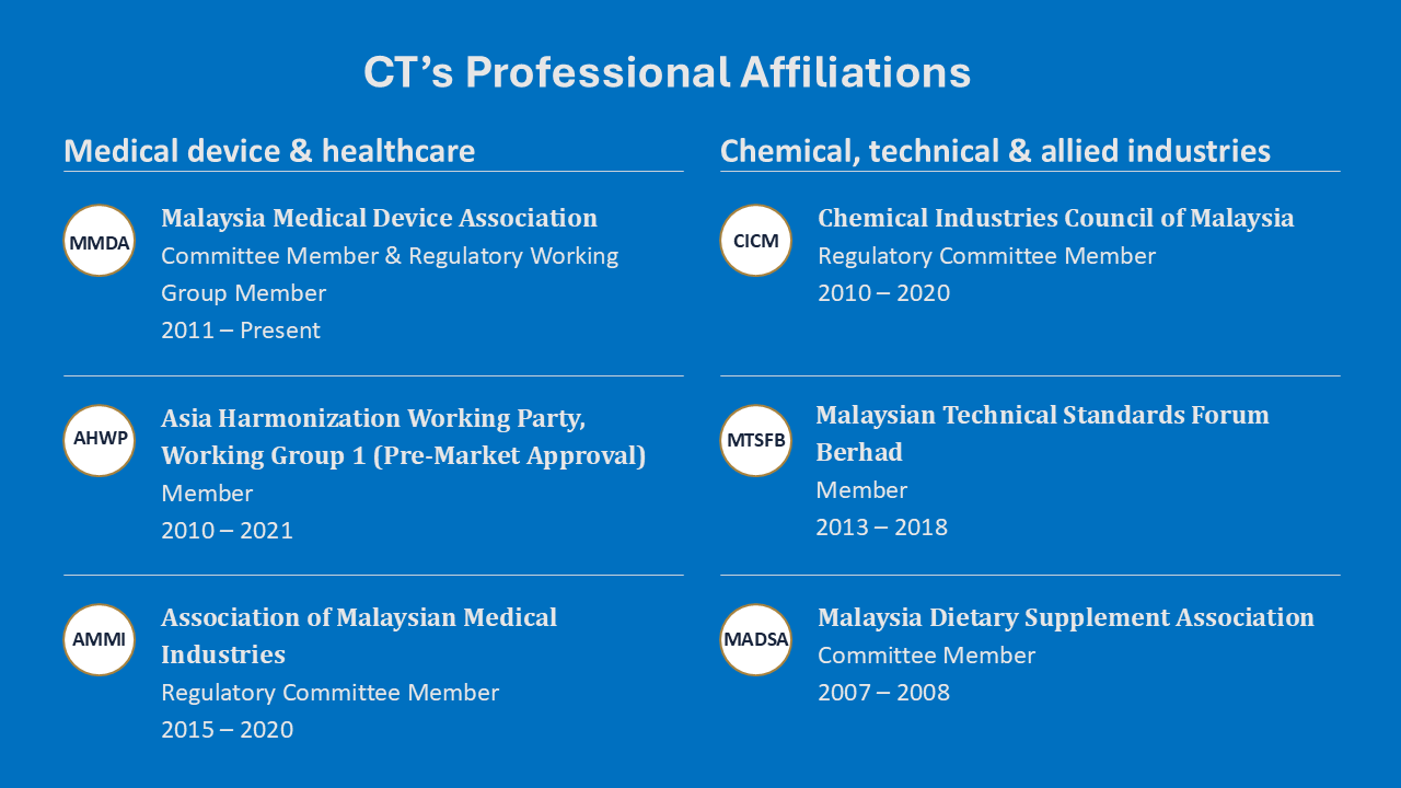 ct professional affiliations